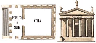 Templo rectangular