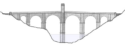 Alzado este del Puente de Alcántara