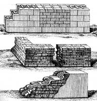 Dibujo de distintas formas constructivas de una muralla